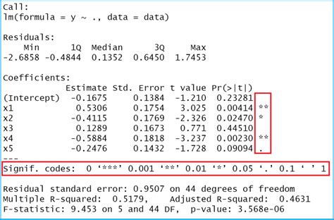 rstudio drop in deviance test r|R: Add or Drop All Possible Single Terms to a Model .